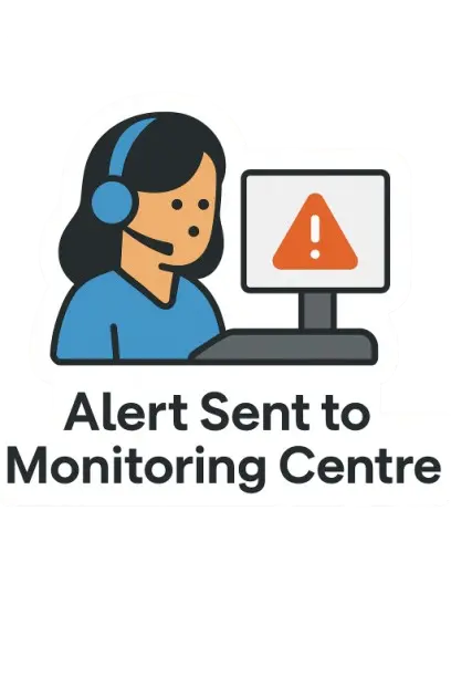 Fire alert sent to 24/7 monitoring centre Coimbatore