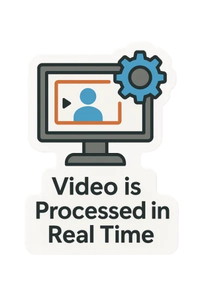 AI Video analytics processing in Coimbatore
